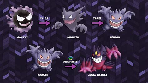 what level does haunter evolve into gengar